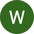 Wikus Alberts profile picture